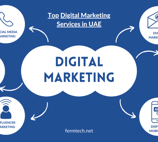 Top Digital Marketing agency in Dubai