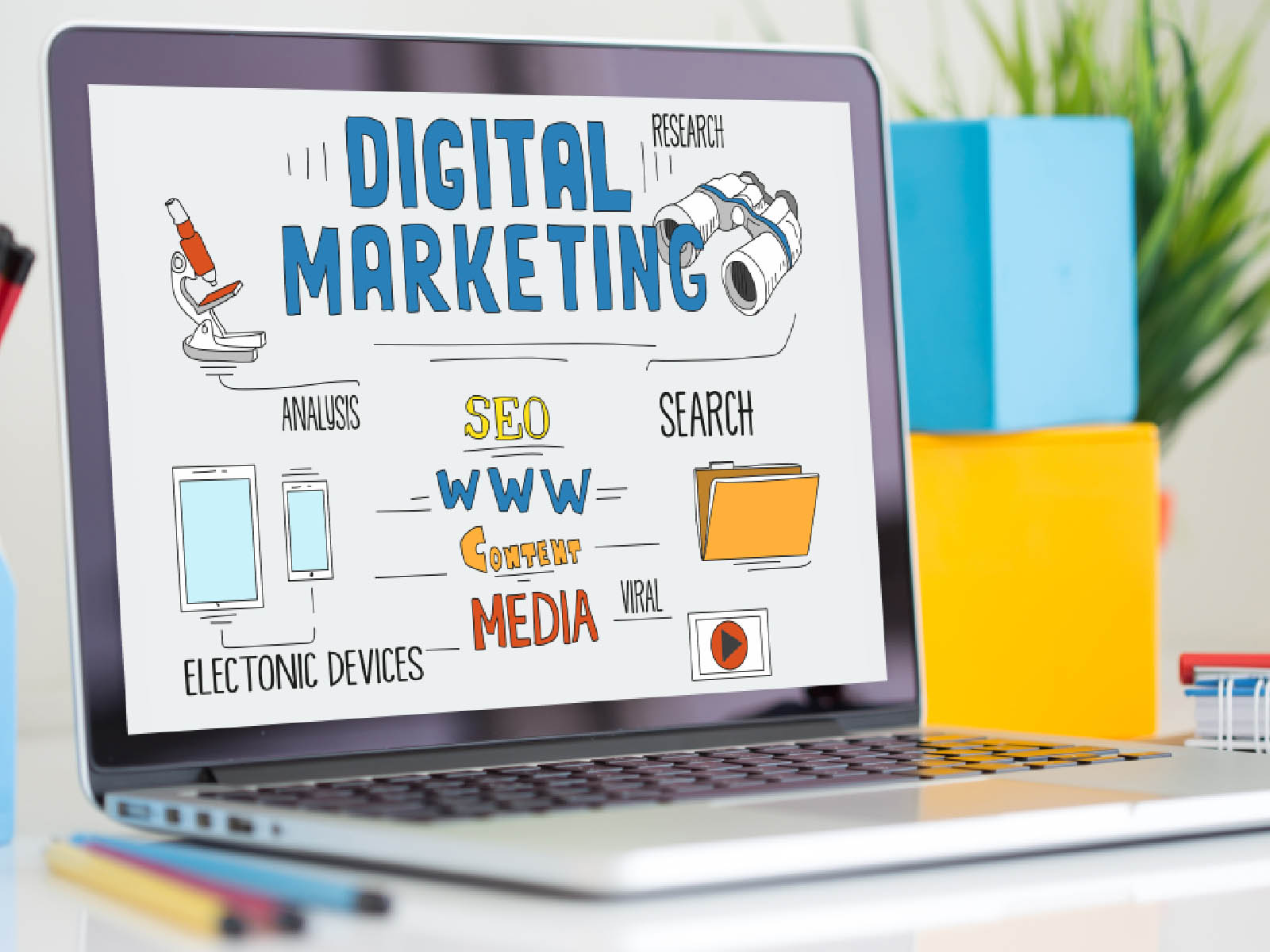 best digital marketing services Dubai